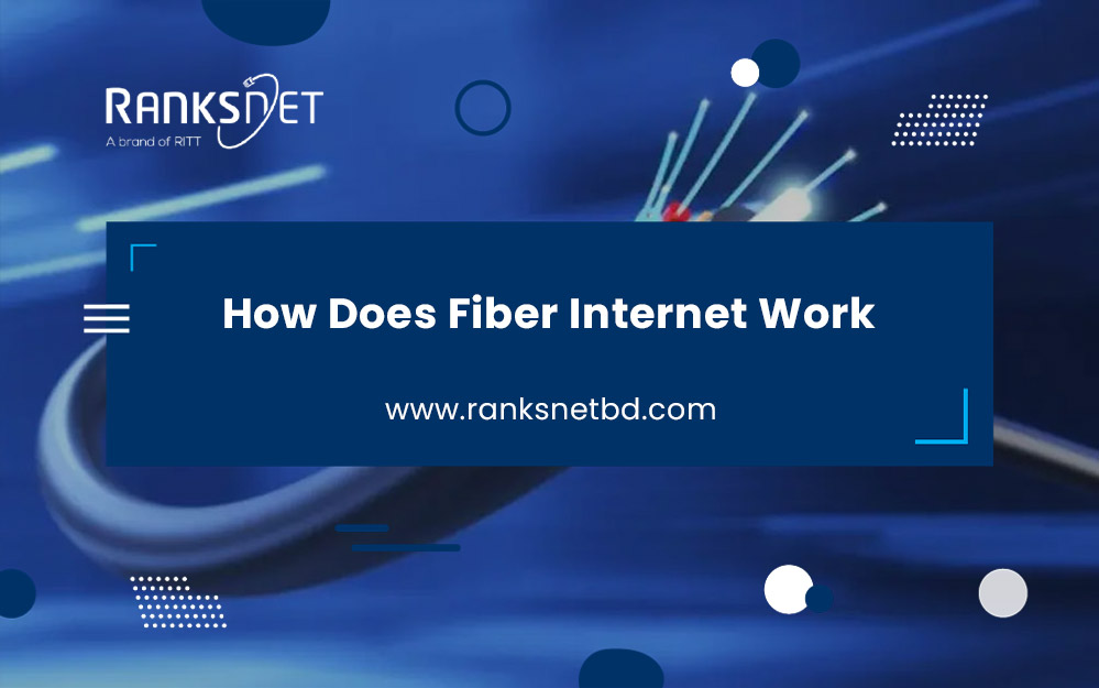 How Does Fiber Internet Work